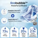 Samsung Smart Choice 8 kg 5 Star EcoBubble Digital Inverter Fully-Automatic Top Load (WA80BG4441BG) view 4