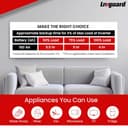 Livguard Value Plus Bold 150Ah Tall Tubular view 4