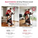 Sparnod Fitness SSB-10N Magnetic Spin Bike view 4
