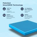 The Sleep Company Luxe Pro Mattress view 2