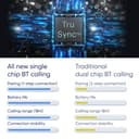 Noise Pulse 2 Max view 7