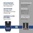 Dr Physio Maestro 1044 Shiatsu Foot Massager view 5