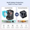 Portronics Juicemate 4 Universal Travel Adapter (20W PD) view 6