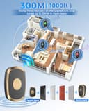 Spromoce Wireless Calling Bell (IP55) view 3