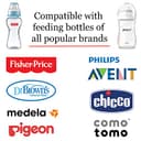 Fisher-Price Basic Steam Sterilizer view 6