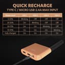 Duracell 20000mAh 22.5W Slimmest Power Bank view 4