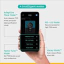 Atomberg Intellon RO+UF+UV+Alkaliser Smart IoT Water Purifier (8L) view 3