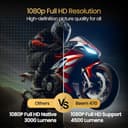 Portronics Beem 470 view 3