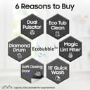 LG T80SKSF1Z 8kg Smart Inverter view 3