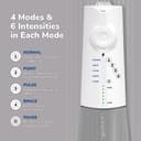 Caresmith Neo Cordless Oral Flosser (24 Settings, 300ml) view 2