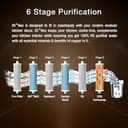 AO Smith X5+Neo Under-Sink RO with Copper Mineraliser (6L) view 4