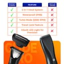 Trimfinity GlidePro Beard & Body Trimmer with Foil Shaver view 6