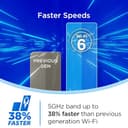 D-Link R15 AX1500 WiFi 6 Router view 3