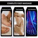 Lifelong LLM72 Foot Massager view 4