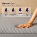 Wakefit ShapeSense Classic Memory Foam Mattress view 6