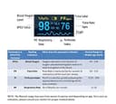 MEDITIVE Fingertip Pulse Oximeter view 3