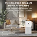 Xiaomi Smart Air Purifier 4 Lite view 5