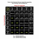 Bullrock T-Rex Pro 50 Kit view 7