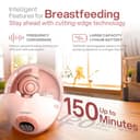 Roboson BP-222 Wearable Electric Breast Pump view 5