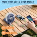HandFan 5200mAh Upgraded Handheld Misting Fan view 3