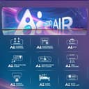 Haier 1.5 Ton 4 Star Wi-Fi HEXA Inverter Split AC (HSA18KU-RAI4NB-I) view 6