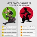 Let's Play Premium Magnetic Spin Bike (28 kg Flywheel) view 7