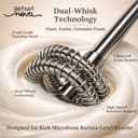 Nova 2-in-1 Milk Frother view 3