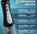 CPENSUS 360° Water Flosser (350ml, 50–150 PSI, 5 Modes) view 2