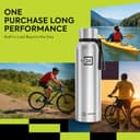 Go24 pexpo Bravo 1000 Vacuum Insulated Bottle (980 ml) view 7