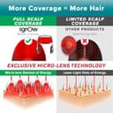 iGrow Hair Rejuvenation System view 3