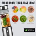 Goodscity 450ml Glass Jar Portable Blender view 3