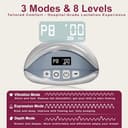 Promom NEO Wearable Electric Breast Pump view 2