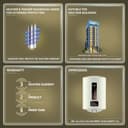 V-Guard Victo 15L view 6