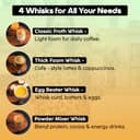 InstaCuppa 4-Whisk Milk Frother view 3