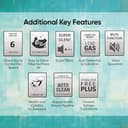 LG 1.5 Ton 3 Star Hot & Cold DUAL Inverter Split AC view 7