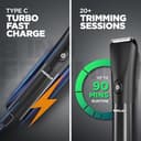Havells GS4008 8-in-1 Grooming Kit view 6