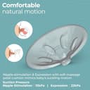 LuvLap Adore Double Electric Breast Pump view 4