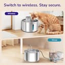 Petverse 4L Motion Sensor Fountain view 2
