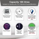 LG 185L 4-Star Smart Inverter Single Door Refrigerator view 2