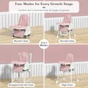 Cockatoo BiteBuddy 3-in-1 view 3