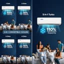 Blue Star 1.5 Ton 3 Star Inverter Split AC (5-in-1, IA318ZXU) view 7