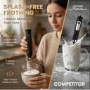 Nova 2-in-1 Milk Frother view 7
