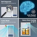 Godrej 1 Ton 3 Star Turbo Mode Window AC (WFC 12UTC3 WWA) view 4