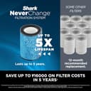 Shark HP300 Air Purifier (NeverChange) view 6