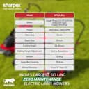 Sharpex 1800W Electric Lawn Mower 20-Inch Blade view 2