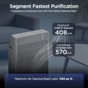 CUCKOO Respure Air Purifier (Standard) view 2