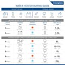 Crompton Arno Neo 10L 5 Star Storage Water Heater (ASWH-3010) view 7