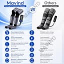 MAVIND Full Leg Massager (Air Compression with Heat) view 9