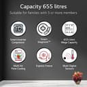 LG 655L Frost-Free Smart Inverter Side-by-Side GL-B257HDSY view 2