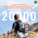 TrustBasket 20000mAh Solar Power Bank view 3